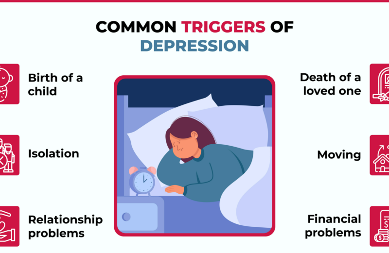 How to Identify and Avoid Triggers That Worsen Depression