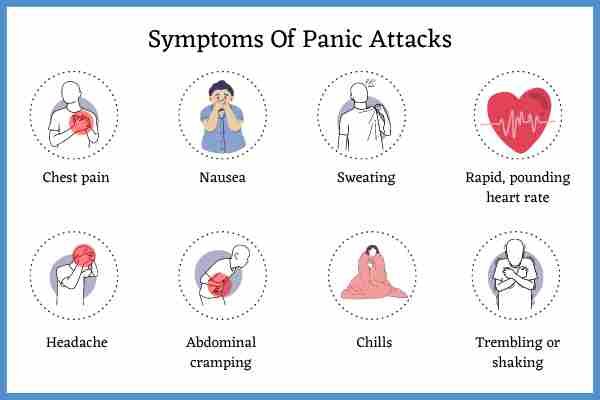 Understanding Panic Attacks: Triggers, Symptoms, and Treatment Options